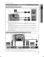 Preview for 7 page of Samsung LE19C450 User Manual