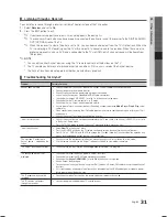 Preview for 31 page of Samsung LE19C450 User Manual