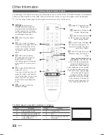 Preview for 32 page of Samsung LE19C450 User Manual