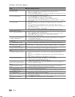 Preview for 36 page of Samsung LE19C450 User Manual