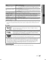 Preview for 37 page of Samsung LE19C450 User Manual