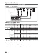 Preview for 61 page of Samsung LE19C450 User Manual