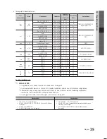 Preview for 64 page of Samsung LE19C450 User Manual