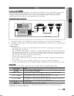 Preview for 68 page of Samsung LE19C450 User Manual