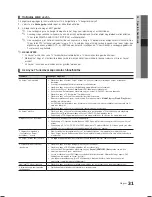 Preview for 70 page of Samsung LE19C450 User Manual