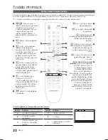 Preview for 71 page of Samsung LE19C450 User Manual