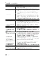 Preview for 75 page of Samsung LE19C450 User Manual