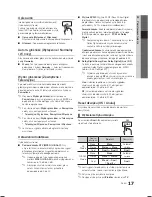 Preview for 95 page of Samsung LE19C450 User Manual