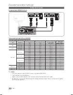 Preview for 100 page of Samsung LE19C450 User Manual