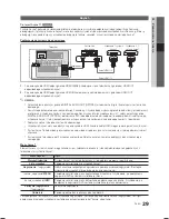 Preview for 107 page of Samsung LE19C450 User Manual