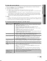 Preview for 109 page of Samsung LE19C450 User Manual