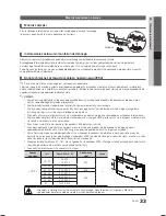 Preview for 111 page of Samsung LE19C450 User Manual