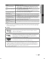 Preview for 115 page of Samsung LE19C450 User Manual