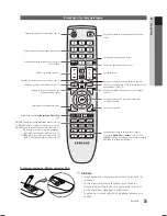 Preview for 122 page of Samsung LE19C450 User Manual