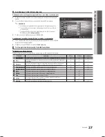 Preview for 144 page of Samsung LE19C450 User Manual