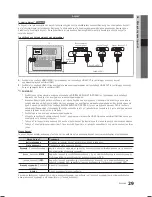 Preview for 146 page of Samsung LE19C450 User Manual