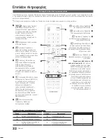 Preview for 149 page of Samsung LE19C450 User Manual