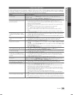 Preview for 152 page of Samsung LE19C450 User Manual