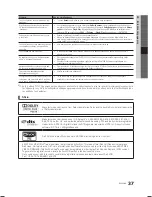 Preview for 154 page of Samsung LE19C450 User Manual