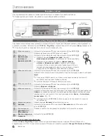 Preview for 162 page of Samsung LE19C450 User Manual