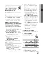 Preview for 173 page of Samsung LE19C450 User Manual