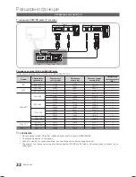 Preview for 178 page of Samsung LE19C450 User Manual