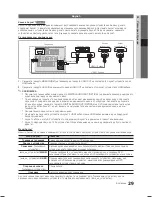 Preview for 185 page of Samsung LE19C450 User Manual