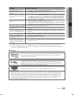 Preview for 193 page of Samsung LE19C450 User Manual