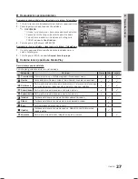 Preview for 222 page of Samsung LE19C450 User Manual