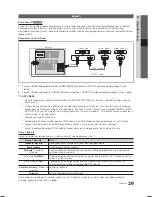 Preview for 224 page of Samsung LE19C450 User Manual