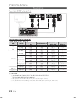 Preview for 256 page of Samsung LE19C450 User Manual