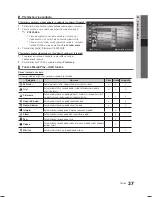 Preview for 261 page of Samsung LE19C450 User Manual