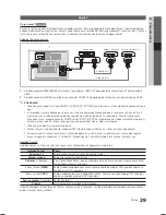 Preview for 263 page of Samsung LE19C450 User Manual