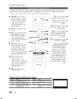 Preview for 266 page of Samsung LE19C450 User Manual