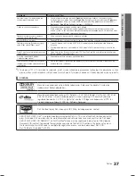 Preview for 271 page of Samsung LE19C450 User Manual