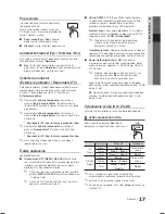 Preview for 290 page of Samsung LE19C450 User Manual