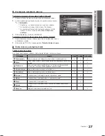 Preview for 300 page of Samsung LE19C450 User Manual