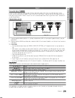 Preview for 302 page of Samsung LE19C450 User Manual