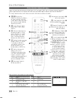 Preview for 305 page of Samsung LE19C450 User Manual