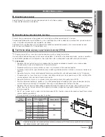 Preview for 306 page of Samsung LE19C450 User Manual