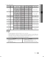 Preview for 337 page of Samsung LE19C450 User Manual