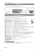 Preview for 357 page of Samsung LE19C450 User Manual