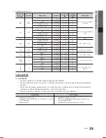 Preview for 376 page of Samsung LE19C450 User Manual