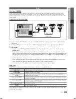 Preview for 380 page of Samsung LE19C450 User Manual