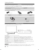 Предварительный просмотр 4 страницы Samsung LE19C450E User Manual