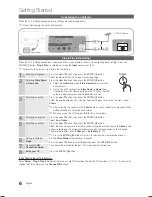 Предварительный просмотр 6 страницы Samsung LE19C450E User Manual