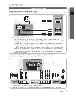 Предварительный просмотр 7 страницы Samsung LE19C450E User Manual