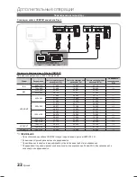 Предварительный просмотр 61 страницы Samsung LE19C450E User Manual