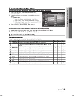 Предварительный просмотр 66 страницы Samsung LE19C450E User Manual