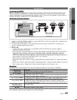 Предварительный просмотр 68 страницы Samsung LE19C450E User Manual